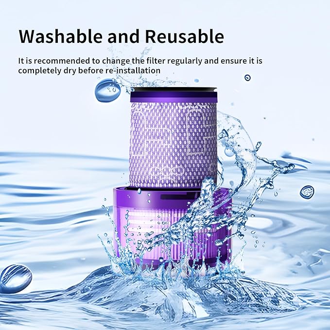 Keluke 3 Pack Filter Replacement Compatible with Dyson V12 Detect Slim, V12 Slim Absolute, V12 Slim Motorhead,V12 Detect Slim Fluffy,3 Filters and 1 Clean Brush,Compare to Part 971517-01