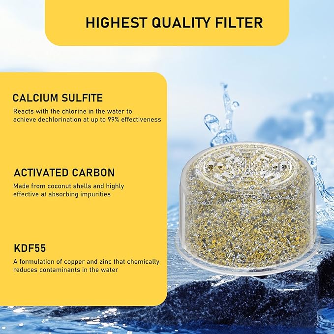 Shower Head Filter Replacement Cartridge Compatible with All Canopy Fixed & Handheld Filtered Shower Head, Shower Filter For Hard Water