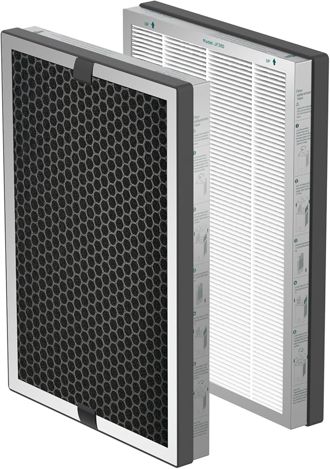 Jafanda Air Purifier 2X Filter Replacement, True HEPA 13 300g Activated Carbon, Made for JF260 Replace Air Purifiers Filter Air Cleaner Remove 99.97% Smoke Pollen Dust Pet Dander Odors VOCs