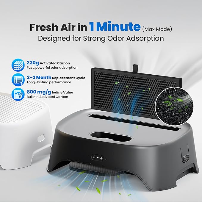 Neakasa Airstep, 2-in-1 Litter Box Air Purifier & Cat Step, 3-Mode Odor, Dust & Pet Hair Control, Air Filter Compatible with M1 Plus / M1 Lite and Most Automatic & Basic Litter Boxes