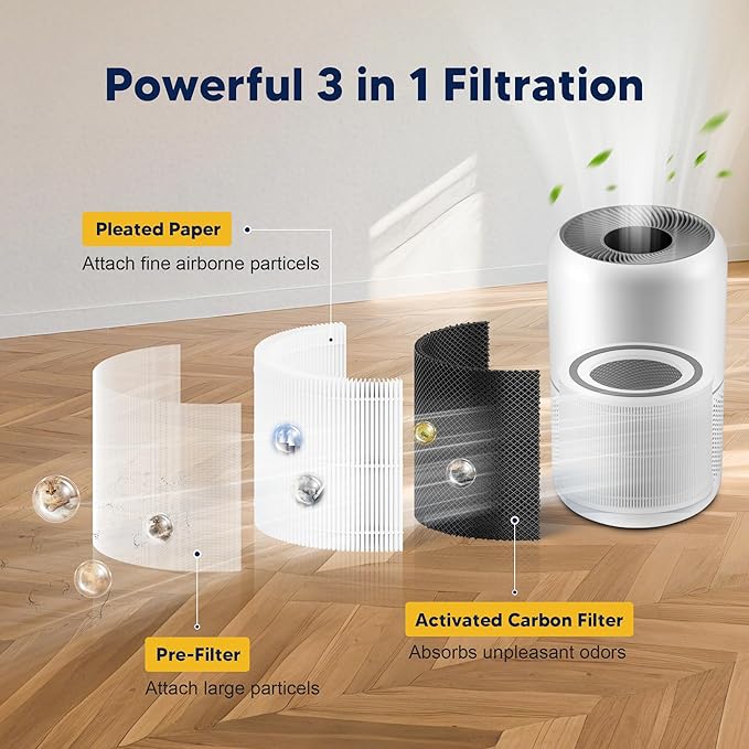 Core 300 Replacement Filter for LEVOIT Core 300 Core 300-P Core 300S Core 300S-P Vortex Air Air Purifier, 3-in-1 High-Efficiency Activated Carbon, Core 300-RF, 2 Pack, White