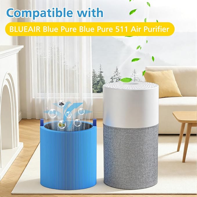 2-pack 511 A11ergenBlock Replacement Filter, Compatible with Blue Air Blue Pure 511 Air Purifier, True H13 HEPA Filters, and Activated Carbon Filter, BLUE
