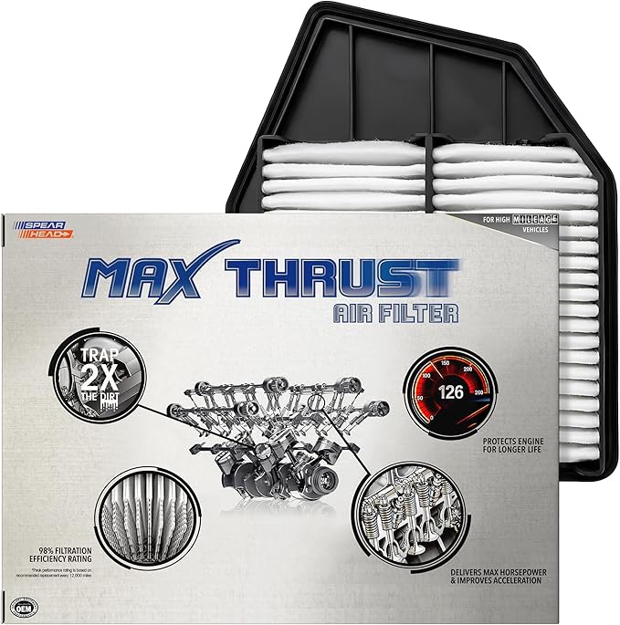 Spearhead Max Thrust Engine Air Filter Replacement | Fits 2008-2012 Accord 2.4L L4, 2012-2015 Crosstour 2.4L L4 | OEM Fit & High Dust Holding Capacity (MT-467)
