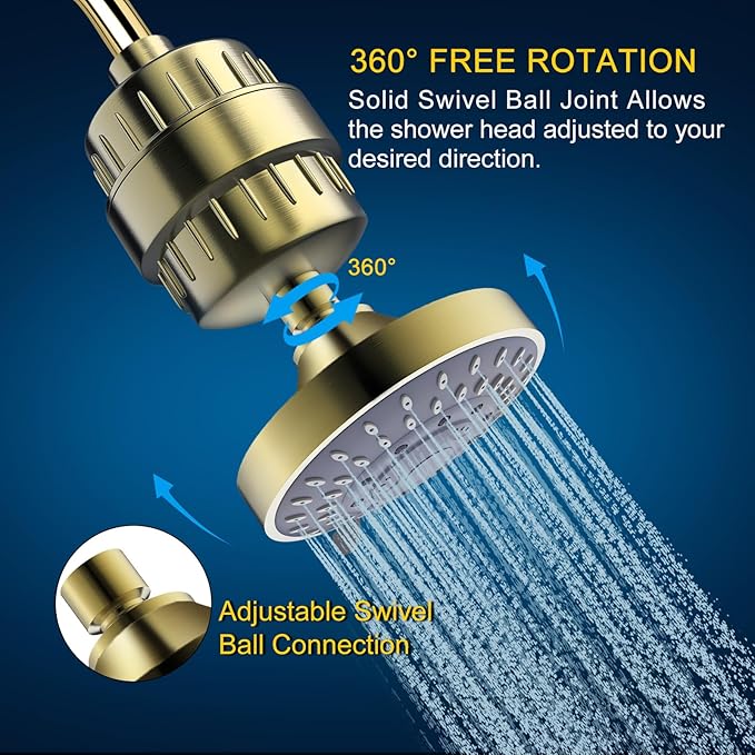Shower Head and 15 Stage Shower Filter Combo, FEELSO High Pressure 5 Spray Filtered Showerhead with Water Softener Filters for Hard Water Remove Chlorine and Harmful Substances (Golden)