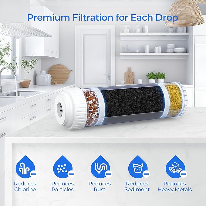 RF-1050 Replacement Filter Cartridge—Compatible with APEX MR-1050 and Anchor AF-1110 Advanced Alkaline Mineral Countertop Water Filter Cartridges, 2.5″ x 10″ (2 Pack)