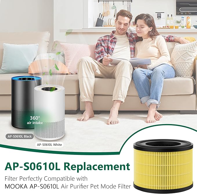 4 Pack AP-S0610L HEPA Replacement Filter Compatible With MOOKA AP-S0610L Purifier，3-IN-1 H13 True Hepa & High-Efficiency Activated Carbon for smoke, odor, dander, etc