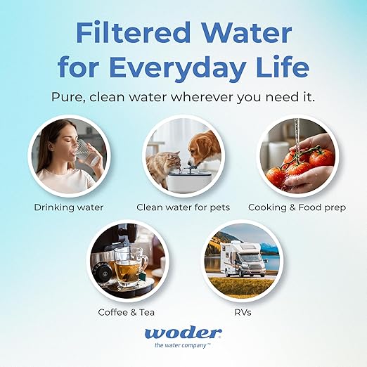 Inline Water Filter, John Guest Fittings, Removes PFAS, Lead, Chromium-6 & Chlorine, Keeps Essential Minerals, WQA Certified, Ultra High Capacity, US Made (Gen4)