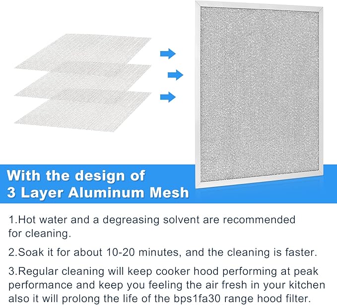 Range Hood Filter Replacement for Broan Model BPS1FA30, 99010299-11-3/4" X 14-1/4" X 3/8" for NuTone Allure WS1 QS2 and Broan QS1 30" Range Hoods (2-Pack)