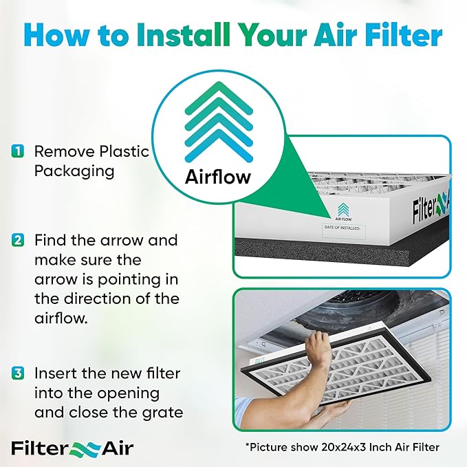 Filter X Air - 20x24x3 MERV 13 Pleated Air Filters Replacement Compatible with Zephyr VGF Series Whole House Return Grille Filter - 2 Pack Home Air Filter 20”x24”x3”