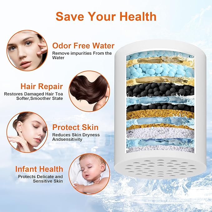 BBLIFE Shower Filter for Hard Water - High-Output Purifying Shower Head Removes 99% Chlorine, Lead, Fluoride & Toxins - Softens Water, Prevents Scale, Revitalizes Skin & Hair - Easy Install