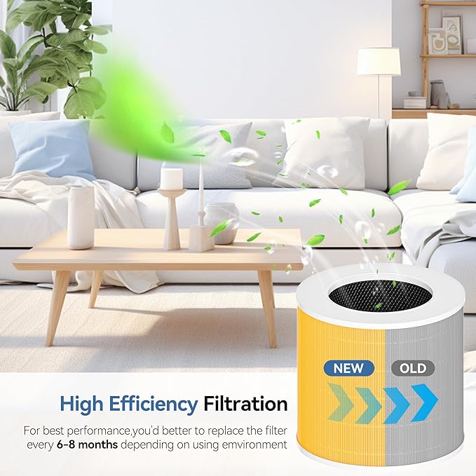 A2005 Pet Replacement Filters, 2-Pack 3-In-1 HEPA Activated Carbon Air Purifier Filters Compatible with A2005 Air Purifier