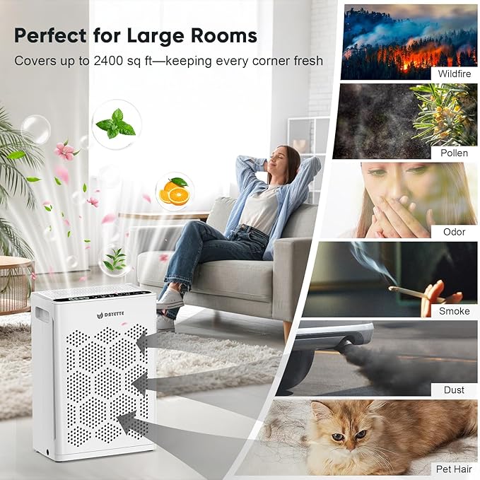 DAYETTE Air Purifiers for Home Large Room Up to 2400 Ft² with HEPA 14 Filter, Pet Air Purifier with Washable filter for Bedroom with Fragrance, Air Cleaner for Smoke Dust Pets Hair Odor, Pearl White