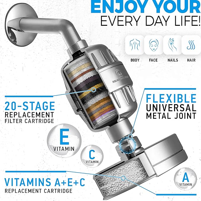 AquaHomeGroup - Filtered Shower Head & 20 Stage Shower Filter - Standard - Chrome