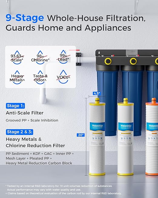 Waterdrop WHF3E-SKH 3-Stage Whole House Water Filter System,with Heavy Metal and Anti-Scale Sediment Filter, Highly Reduce Scale,Lead, Chlorine,Taste,5 Micron,1" Inlet/Outlet,20 x 4.5