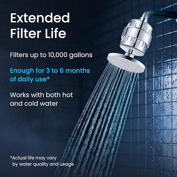 LAIFsolutions Vortex-Action Shower Filter – Advanced Redox Purification with Copper-Zinc KDF for Hard Water – Reduces Chlorine & Heavy Metals – Revitalizes Skin & Hair (KDF Shower Filter)