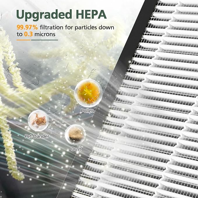 AP303 AP304 Replacement Filters, Compatible with DAYETTE AP303/ AP304/ AP305/ AP308/ AP405 Air Purifier, and for FRESHDEW AP303/ 304 Purifier, HEPA Filter with 3 Stage Filtration, 2 Pack (White)