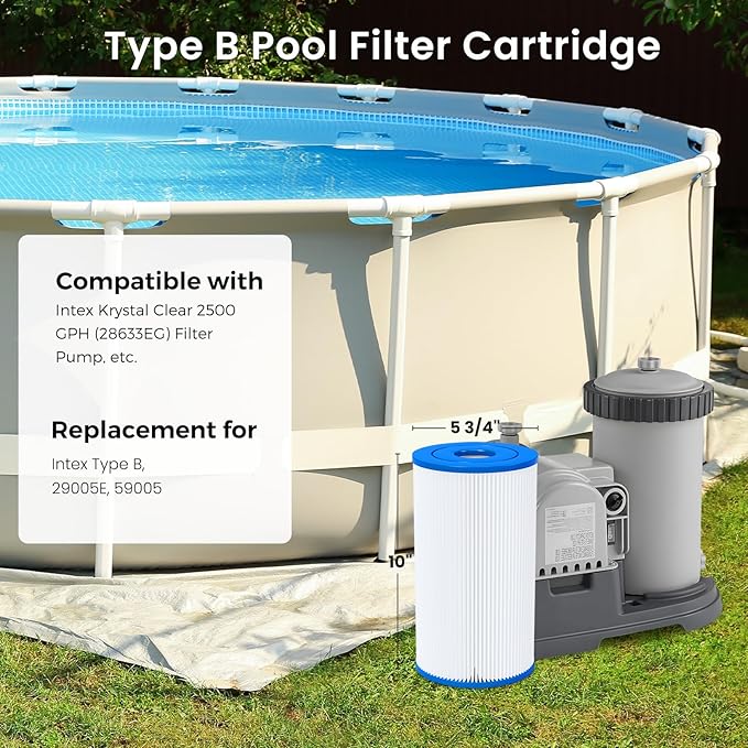Future Way 2 Pack Type B Pool Filter Cartridge Replacement for Intex 29005E & 2500 GPH Pump, Fits Easy Set Above Ground Pools