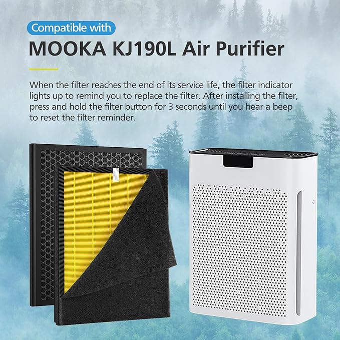KJ190L Pet Care Washable Filter For MOOKA KJ190L Air Purifier, 3 Stage Filtration KJ190 Filter Removes Pollen Smoke Pet Hair Dust, More Activated Carbon For Pet Odor and Dander, 2 PACK for Pets