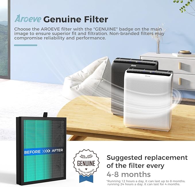 AROEVE MK07 Air Filter Pet Allergy Replacement 4-in-1 Air Purifier Filter, Efficiency Activated Carbon for Dust Pollen Lint Smoke Pet Dander Version (1 Pack)