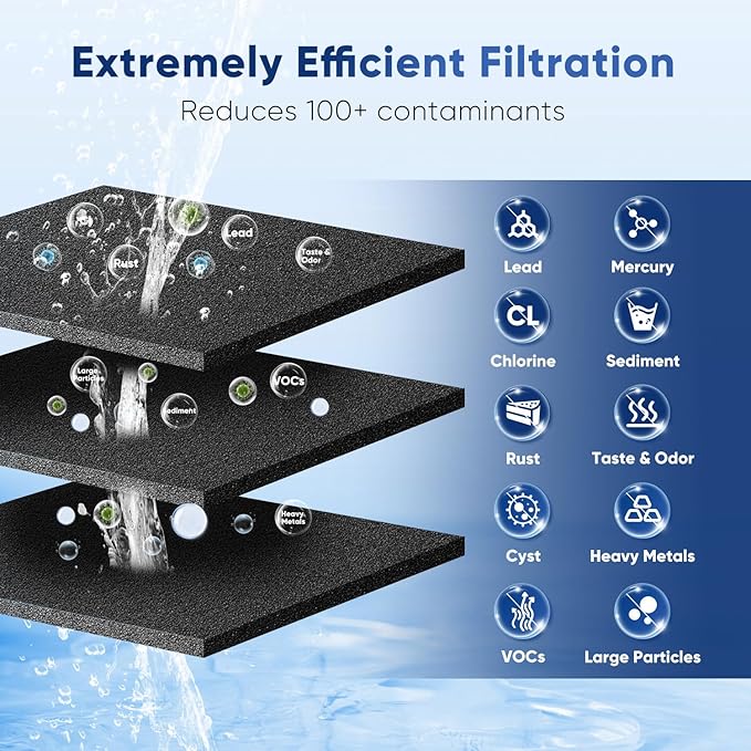 PUREPLUS LT700P NSF 53&42 Certified Replacement for LG ADQ36006101 Kenmore 469690, ADQ36006102, LFXS30766S, LFX28968ST, LFX31925ST, LFX31945ST, LT120F Refrigerator Water and Air Filter Combo, 3Pack