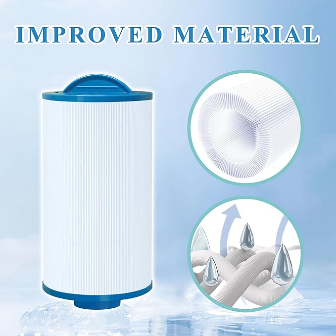 Spa Filter Compatible with 4CH-935, PWW35L, Waterway 35 SF, SD-01235, PDC580-AFS, X268554, X268535, 817-4035, FC-0170, 2 Pack