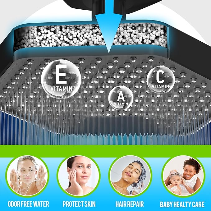 AquaHomeGroup Luxury Rain Shower Head with Filter - Reduces Chlorine, Rust and Sediment - Vitamin C E and A - High Pressure - Spa Effect - Black