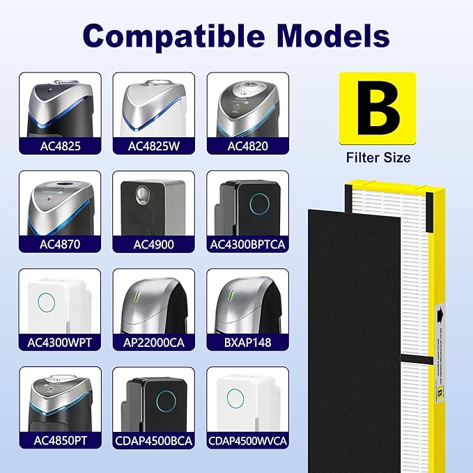 4 Pack FLT4825 Filter B Replacement Compatible with G-Guardian Air Purifiers AC4825 AC4825E AC4825W AC4850 AC4300 AC4800 AC4900 for Home, 4 True Efficient Filters and 8 Carbon Pre-Filters Set, Yellow