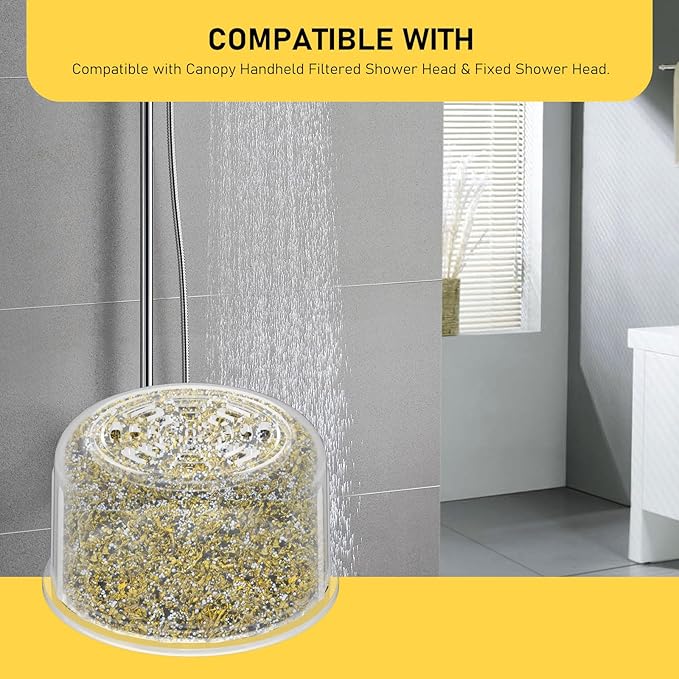 2 Pack Shower Head Filter Replacement Cartridge Compatible with All Canopy Fixed & Handheld Filtered Shower Head, Shower Filter For Hard Water
