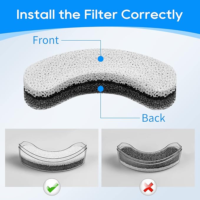 Cat Fountain Filter, 8 Pack Pet Fountain Filter Replacement for WF050 WF100 Pet Water Fountains