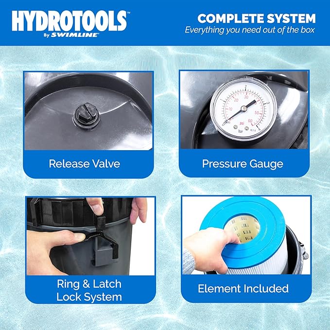 SWIMLINE HYDROTOOLS Above-Ground Pool Cartridge Tank & Replacement Filter Element - 70 Sq. Ft. High-Performance Filtration, Sure-Flo System, Pump or Base Not Included