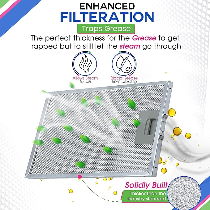 Bagean Stove Hood Vent Filter 11.75” x 9.40” SB08087294 Compatible with Broan Range Hood Filter Replacement - Aluminum Screen for Kitchen Overhead Fan - Blocks Grease & Filters over Oven Air (1-Pack)