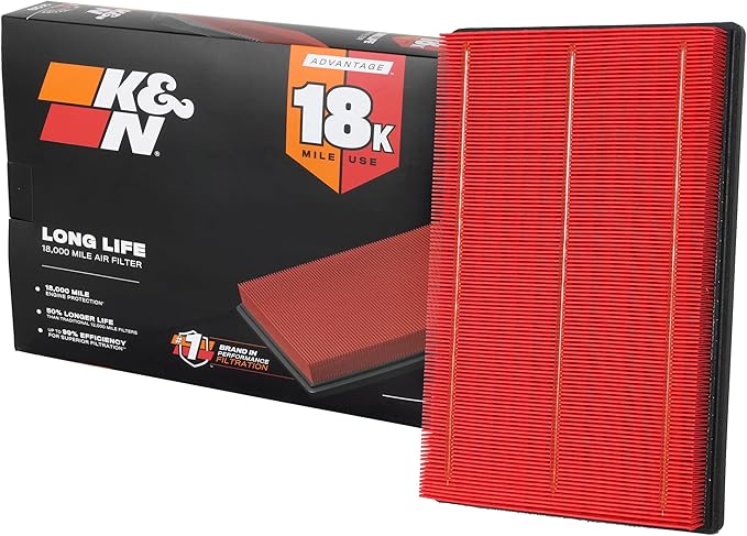 K&N Engine Air Filter: Long Life 18,000 Mile Replacement Air Filter: Compatible with 2002-2026 Dodge Ram Truck V6/V8/V10 (1500, 2500, 3500, 4500, 5500), KNA-2247