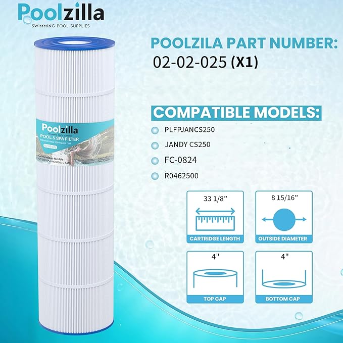 Poolzilla 1-Pack Replacement for Pool Filter PLFPJANCS250, Pleatco PJANCS250, Jandy CS250, R0462500, Unicel C-8425, Filbur FC-0824, Hydropool 17-175-3630 - Pool Filter Cartridge - 250 sq.ft