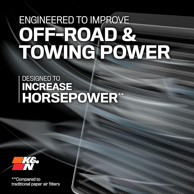 K&N Performance Diesel Dryflow Lifetime Engine Air Filter: Increase Power: Premium, Washable: Compatible with 2020-2025 Chervolet/GMC: Silverado 2500 & 3500, Sierra 2500 & 3500, 33-5098HBK