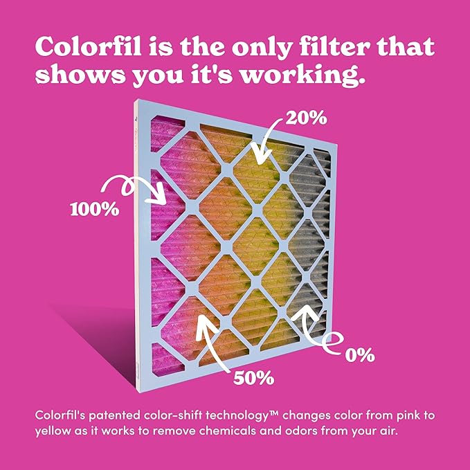 16x16x1 Air Filter by Colorfil | Color Changing Filters for Cat and Dog Odor | MERV 8 Furnace AC Filter for Pet Hair and Dust | 15.75"x15.75"x0.75" Exact Size | Pack of 2