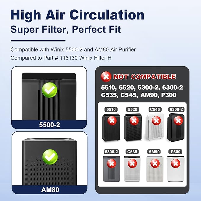 116130 Replacement Filter H for Winix 5500-2 AM80 Plasmawave Air Purifier, High Efficiency and Activated Carbon Filter Combo Pack, 3 Set, For Home Office Livingroom Bedroom, 16.25"L x 12.5"W x 1.5"Th