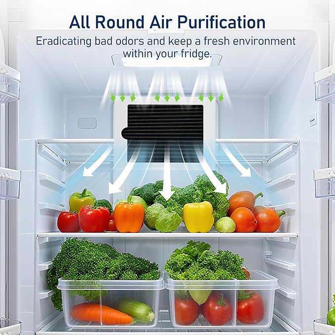 TEEHAY ULTRAWF PureSource Ultra Water Filter & PAULTRA PureAir Ultra Air Filter Combo, Compatible with Frigidaire FRIGCOMBO, FGHC2331PF, FGHC2342LF, FGHS2365KF, LGHB2867PF, LGHS2665KF, 3 Combo