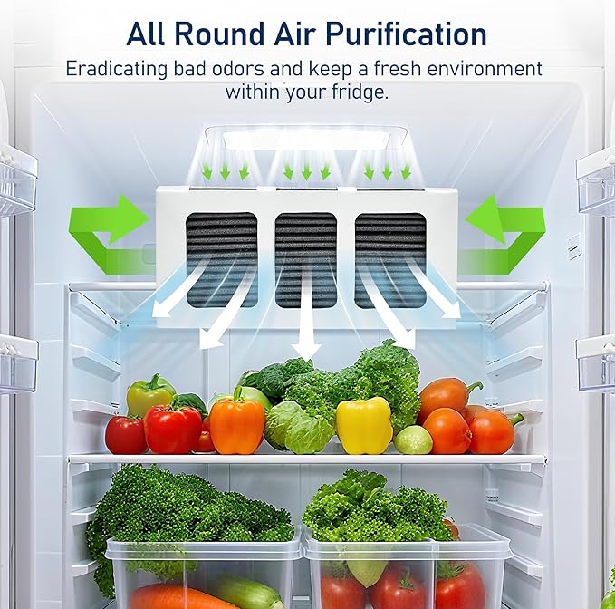 TEEHAY EPTWFU01 PureSource Ultra Water Filter & PureAir Ultra II PAULTRA2 Air Filter Combo, Compatible with Frigidaire FRIGCOMBO4, FRFG1723AV, FGHB2868TF, FGHD2368TF, FGHN2868TF, GRQC2255BF, 2 Combo