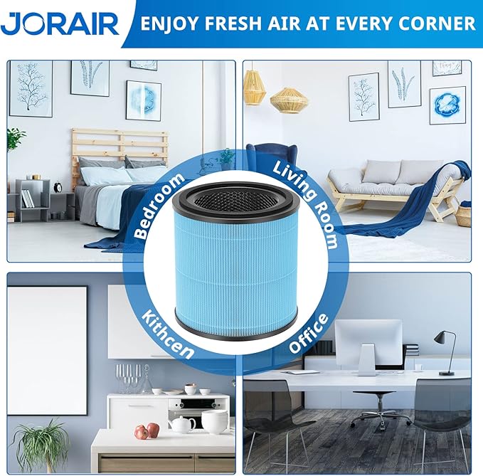 4 Pack AP0601 Filters Compatible with AIRTOK AP0601 Air Purifier 4-IN-1 Filter for Smoke Dust Odors Pollen Pet Dander Quiet 99.97% Removal to 0.3 Microns for Home Bedroom