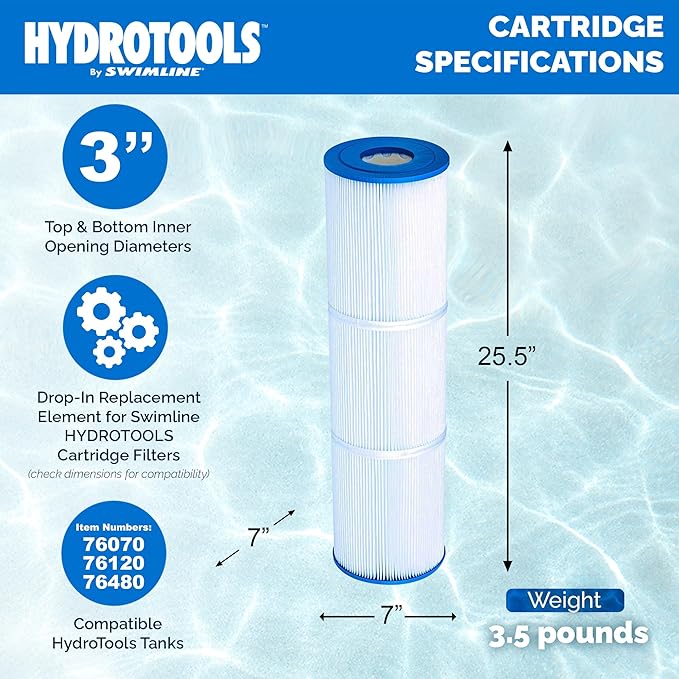SWIMLINE HYDROTOOLS Above-Ground Pool Replacement Filter Element - 70 Sq. Ft. of High-Performance Filtration Compatible with Most Cartridge Pump Systems