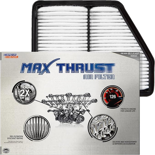 Spearhead Max Thrust Engine Air Filter Replacement | Fits 2016-2025 Civic 2.0L NA L4, 2023-2025 HR-V | OEM Fit & High Dust Holding Capacity (MT-051)