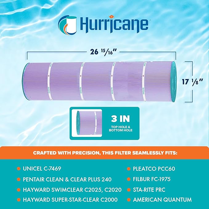 Hurricane HF7459-04 Platinum Purple Pool Filter Cartridge, 4 Pack – Fits Pleatco PJAN85, Unicel C-7459, Filbur FC-0800, Jandy CCL340/CV340
