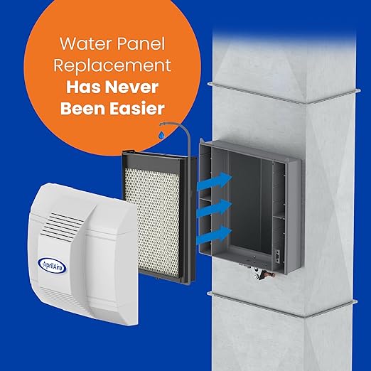 AprilAire H735EZ1 Humidifier Filter/Water Panel Assembly Replacement Kit for AprilAire Whole-House Humidifier Models: 700, 700A, and 700M