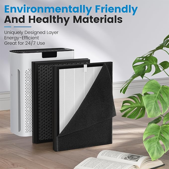 2 Pack KJ190L Filter Replacement Compatible with MOOKA KJ190L Air Purifier For Home Large Room 2000 Ft², 2 KJ190 Filters and 4 Washable PreFilters Pet Air Purifier Filters for Bedroom
