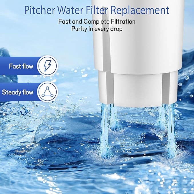 BREAUILL Water Filter Replacement Compatible With Brita® Filter, Classic, OB03, Mavea® 10700, 35557, Water Pitcher Filter by BREAUILL, NSF Certified Pitcher Water Filter (2PCS, Classic Style)
