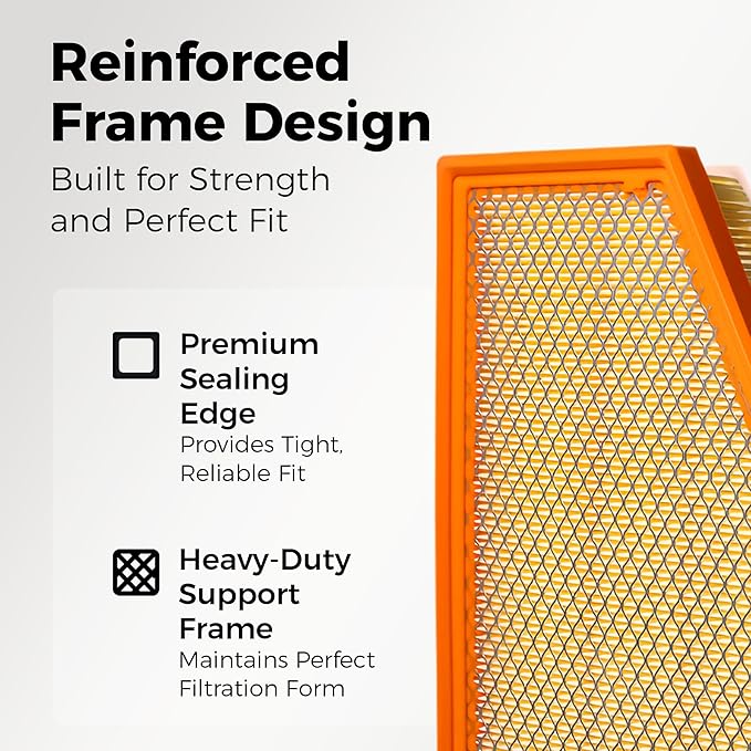 Engine Air Filter&Cabin Air Filter Combo Fits Jeep Grand Cherokee 3.6L 5.7L 6.4L 2011-2021/Dodge Durango 3.6L 5.7L 2011-2025,Durango 6.4L 2018-2024-CF11183&CA10755