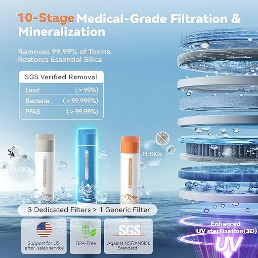 Y60EC Cold Reverse Osmosis Water Mineralization System — Featuring Natural Mineral Activation, 10-Stage RO Filtration, Ultra Dual UV, Alkaline Water,4:1 Pure-to-Drain Ratio