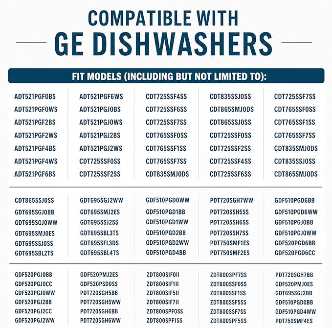 WD49X24057 Dishwasher Ultra Fine Filter Kit Compatible with GE Hotpoint, Dishwasher Filter for WD12X10416, WD12X20107 WD12X21676 WD12X21976 WD12X23736 GDT550PYR7FS DDT595SBL5TS GDT655SMJ2ES