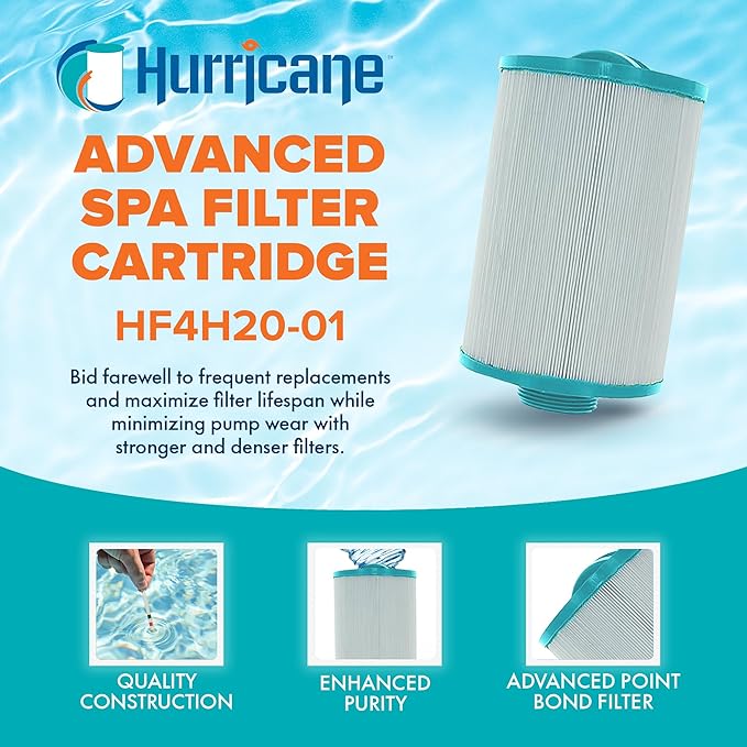 Hurricane Filters 2 Pack HF4H20-01 Advanced Spa Filter Cartridge - Replacement for PSG25P4, Unicel 4CH-20, Filbur FC-0185