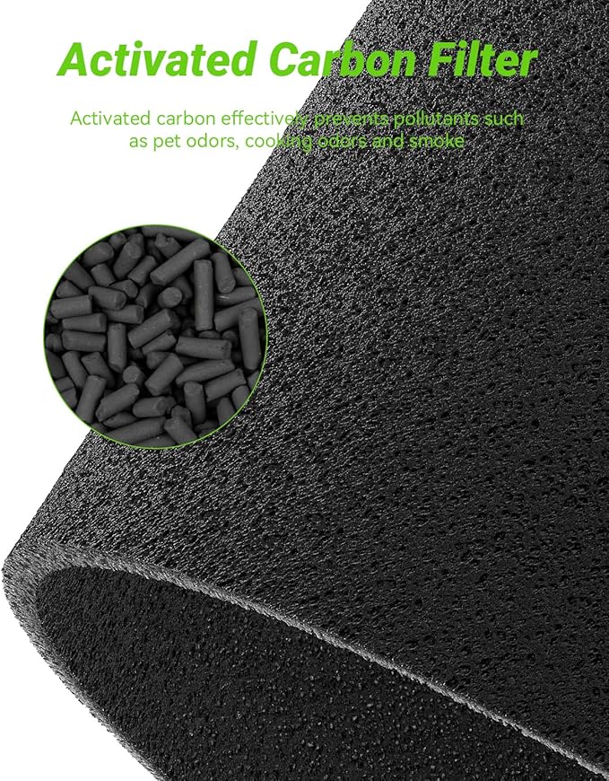 2 Pack 511i Max SmokeBlock Filter Replacement Compatible with Blue Pure 511i Max Air Puri-fier, Activated Carbon Filter, Compare to Part # F5MAX